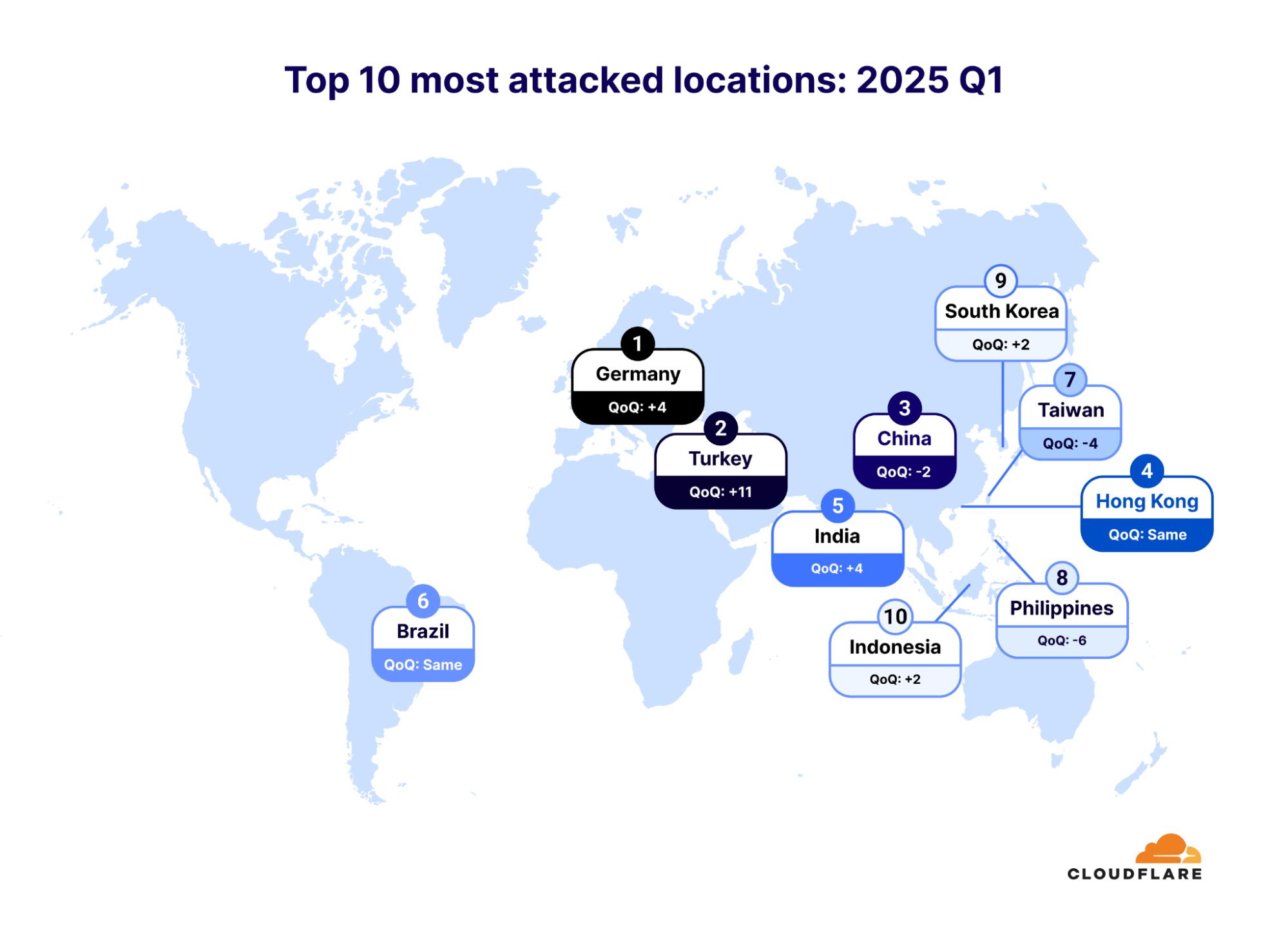 Map of top 10 most attacked locations in 2025 Q1