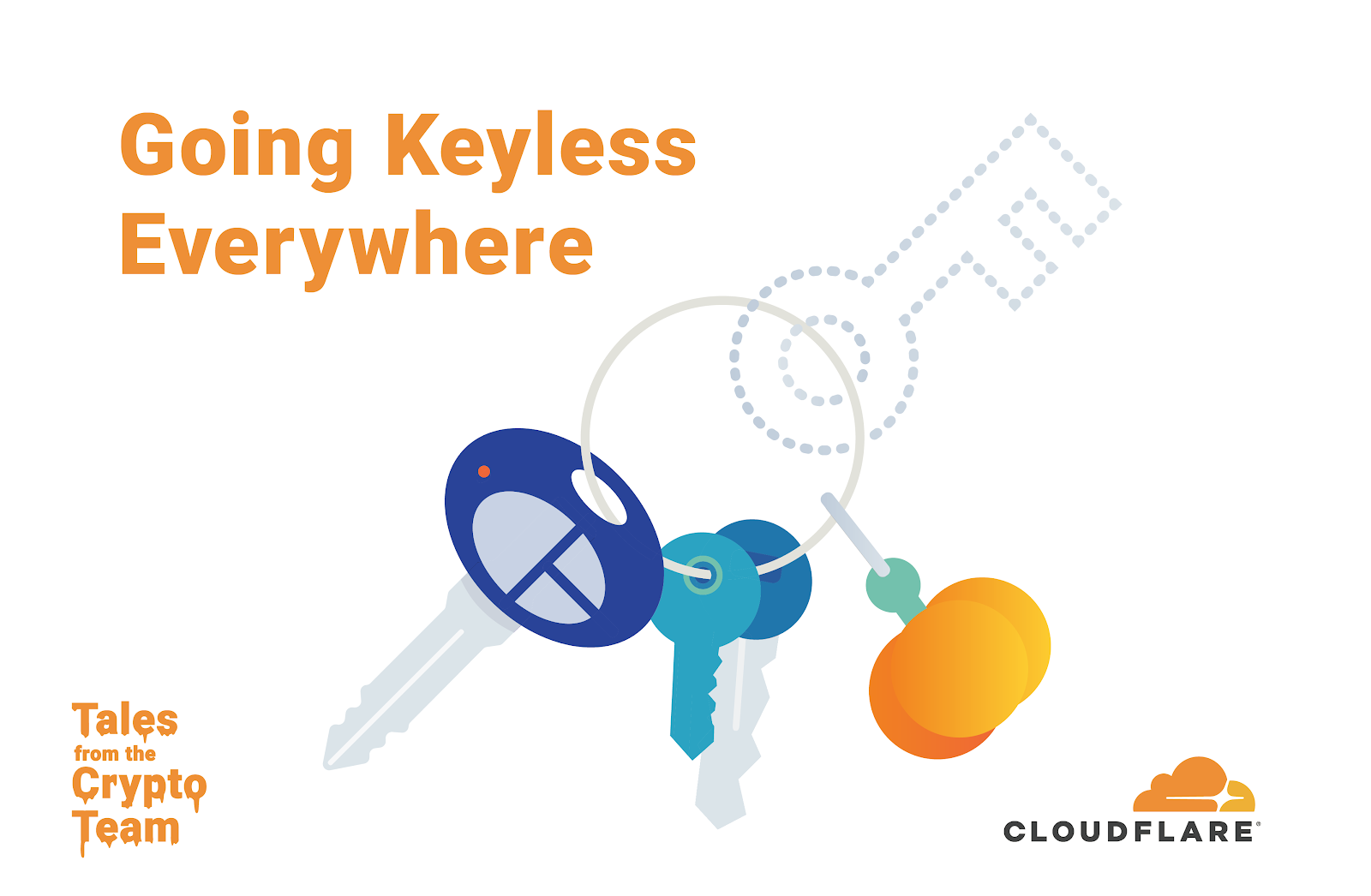 Going Keyless Everywhere
