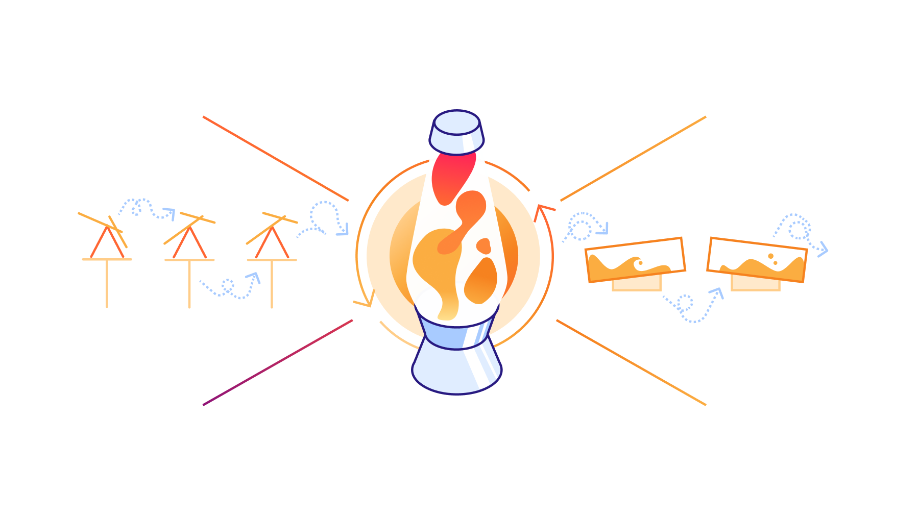 Caos nos escritórios da Cloudflare em Lisboa: proteger a Internet com o movimento de ondas