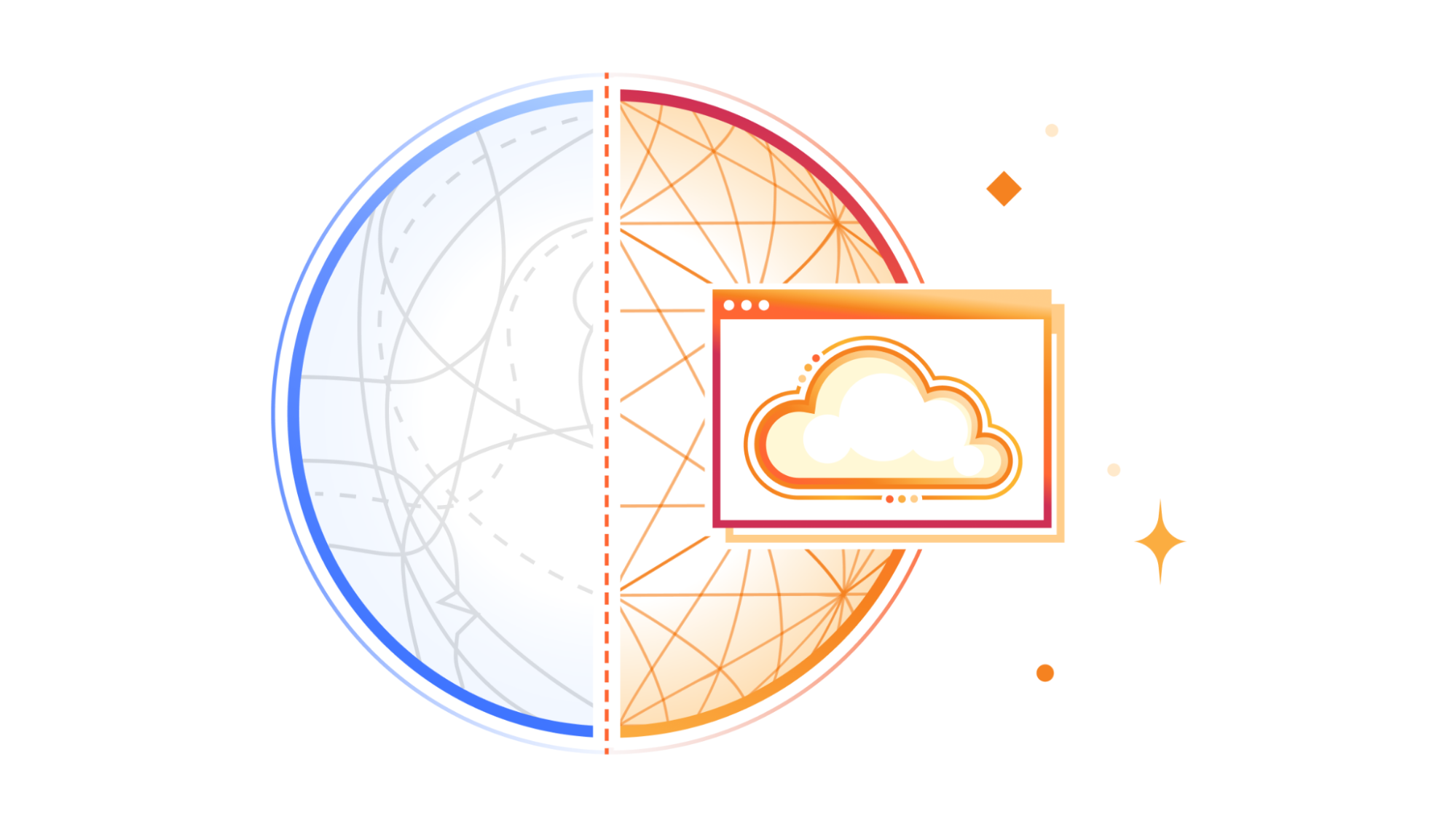 Apresentar um pouco do backbone – reforçar a nuvem de conectividade da Cloudflare