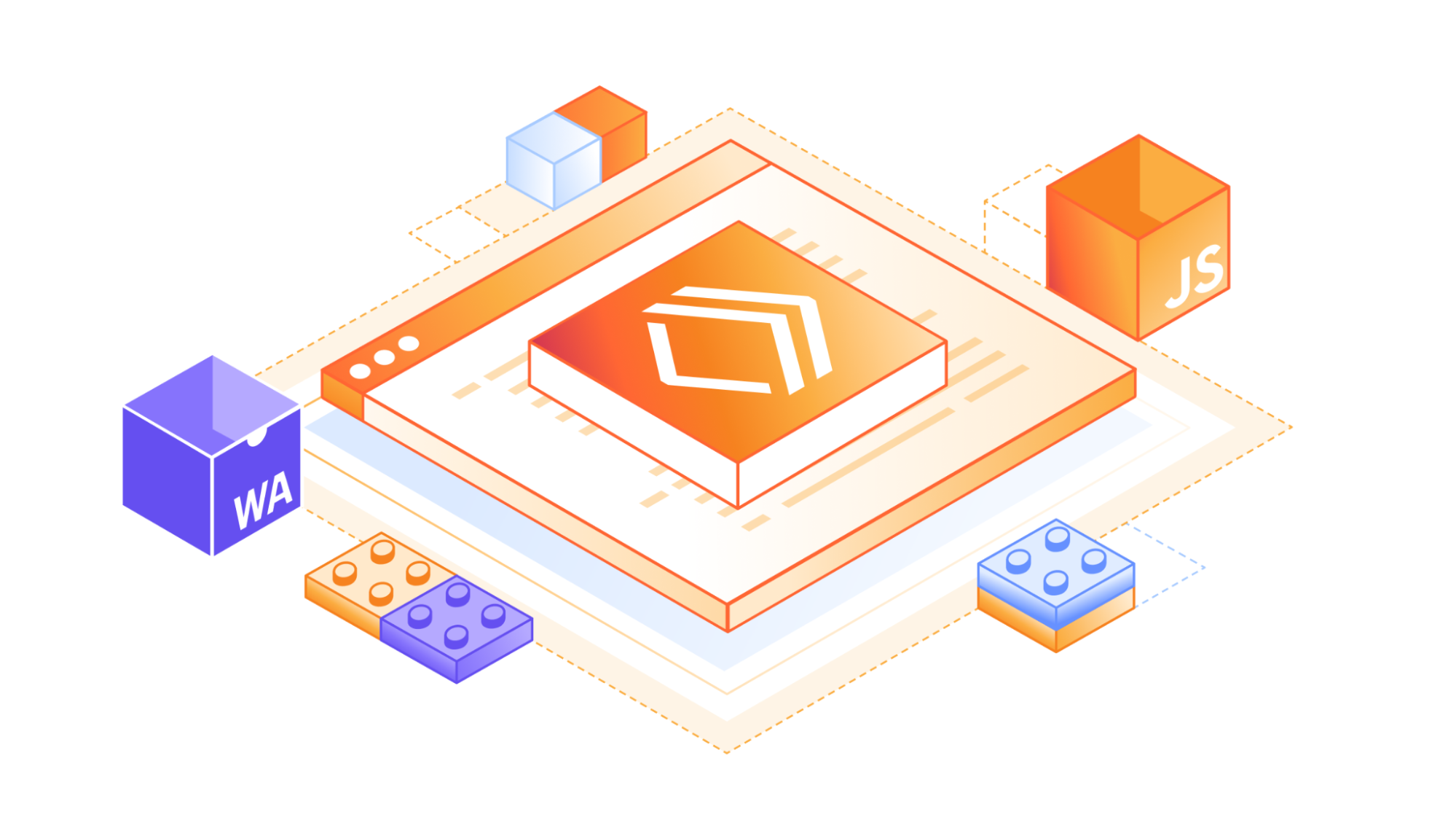 We shipped FinalizationRegistry in Workers: why you should never use it